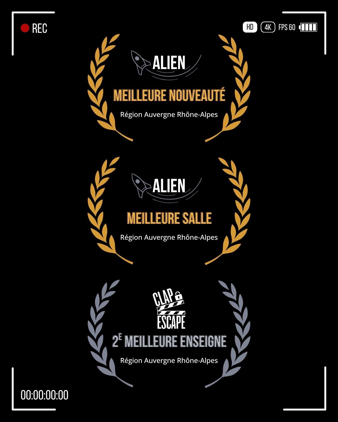 Clap Escape triomphe : "Alien" élue Meilleure Salle et Meilleure Nouveauté 2025 aux Escape Game Awards AURA ! Découvrez comment notre 87ème place mondiale au TERPECA nous propulse au sommet.Clap Escape triomphe : "Alien" élue Meilleure Salle et Meilleure Nouveauté 2025 aux Escape Game Awards AURA ! Découvrez comment notre 87ème place mondiale au TERPECA nous propulse au sommet.